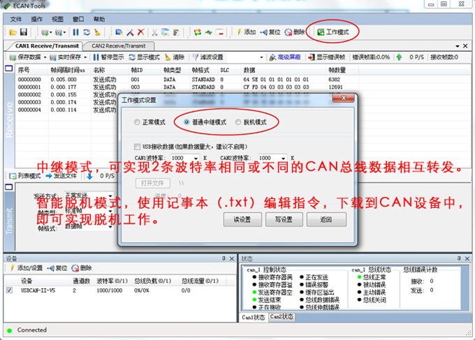 CANCoreCAN智能核心模块