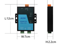 can 口转以太网工具有什么用？