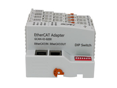 can以太网转换器支持ethercat通讯吗？