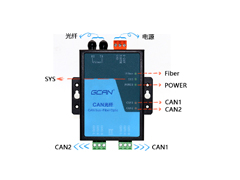 介绍个光纤can通讯的设备
