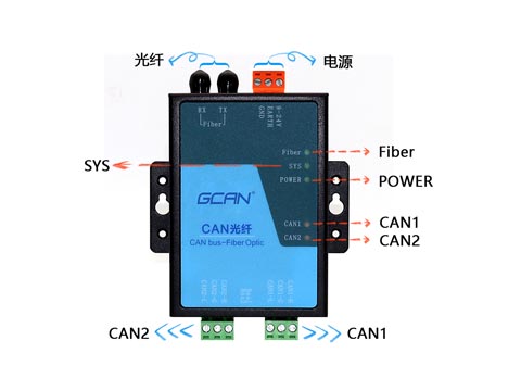 GCAN光纤转CAN中继器连线注意事项