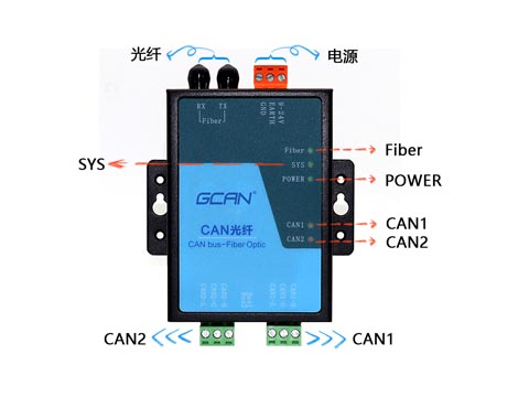 CAN光端机只能成对使用是吗？