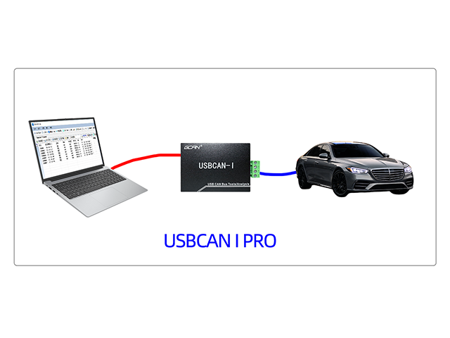 通用CAN盒分析仪-沈阳广成科技USBCAN I PRO介绍